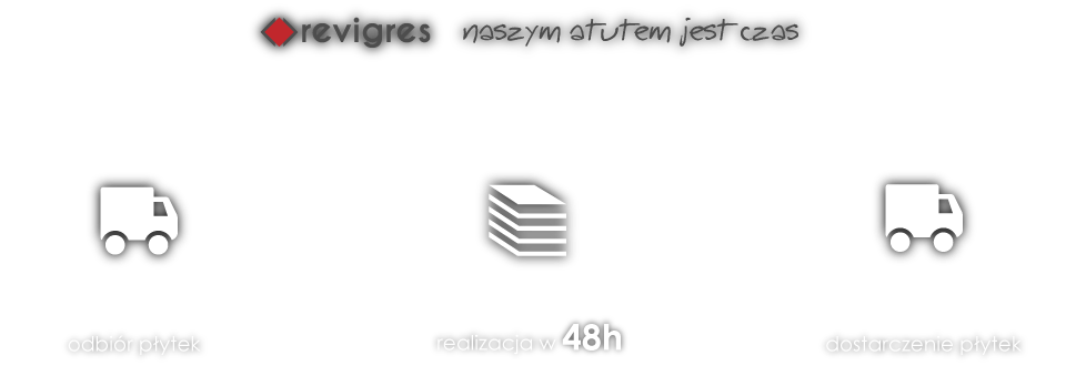 Revigres: Naszym atutem jest czas. Ikony przedstawiające proces: odbiór płytek, realizacja w 48h i dostarczenie płytek.